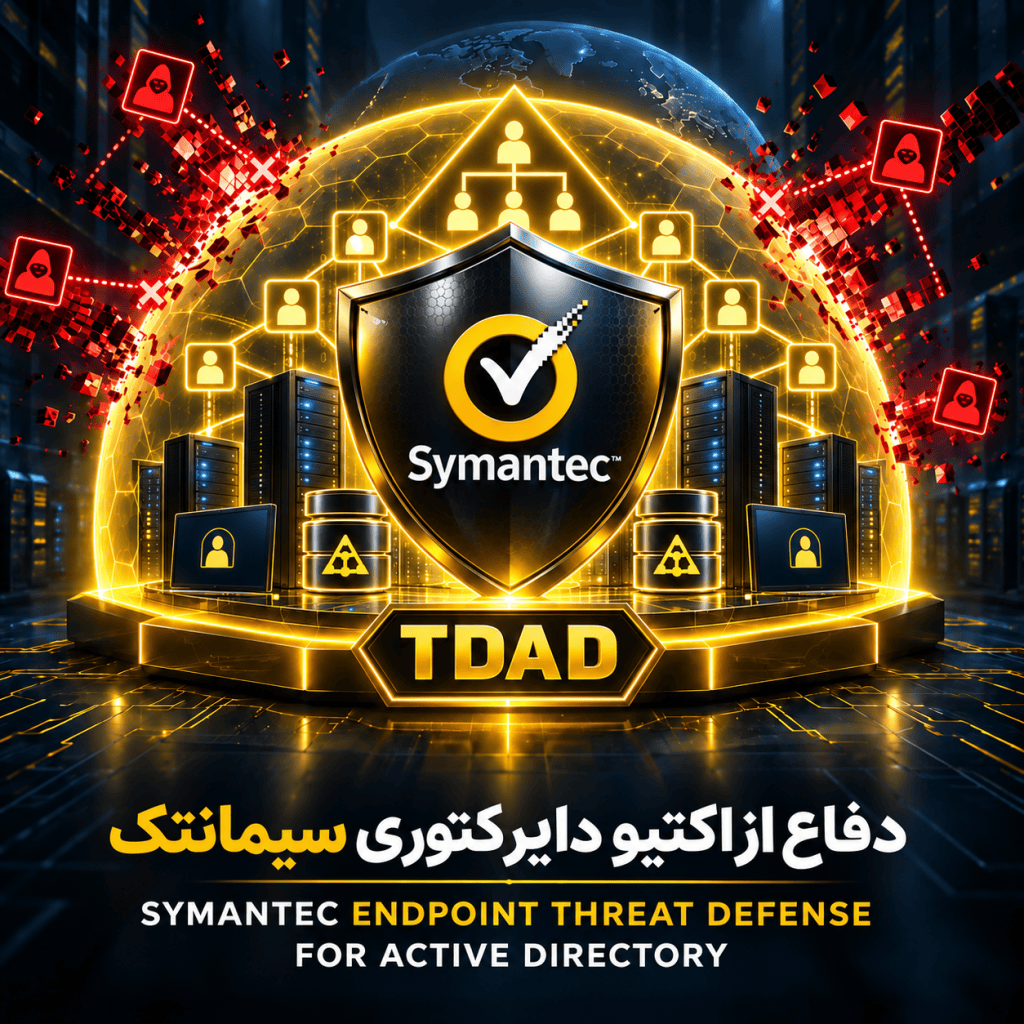 Symantec TDAD