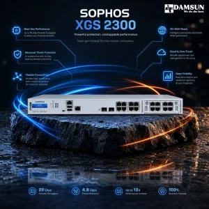 فایروال سوفوس XGS2300