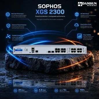 فایروال سوفوس XGS2300