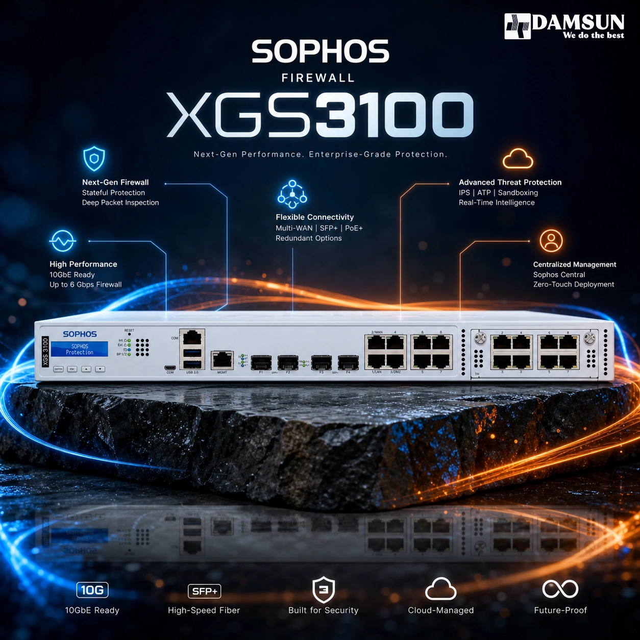 فایروال سوفوس XGS 3100