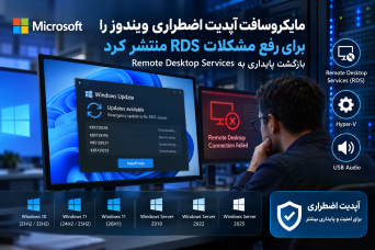 Microsoft releases emergency Windows updates to fix RDS failures